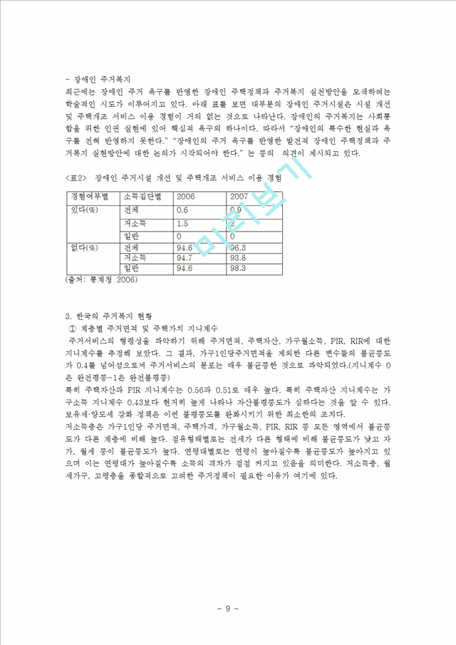 [사회복지] 주거복지.hwp